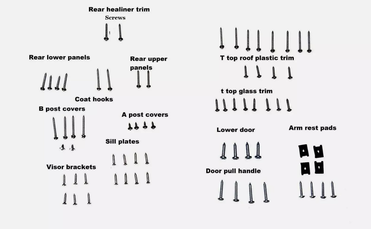 1978-1988 90 Piece G-Body Interior Clip & Screw Kit T-Top